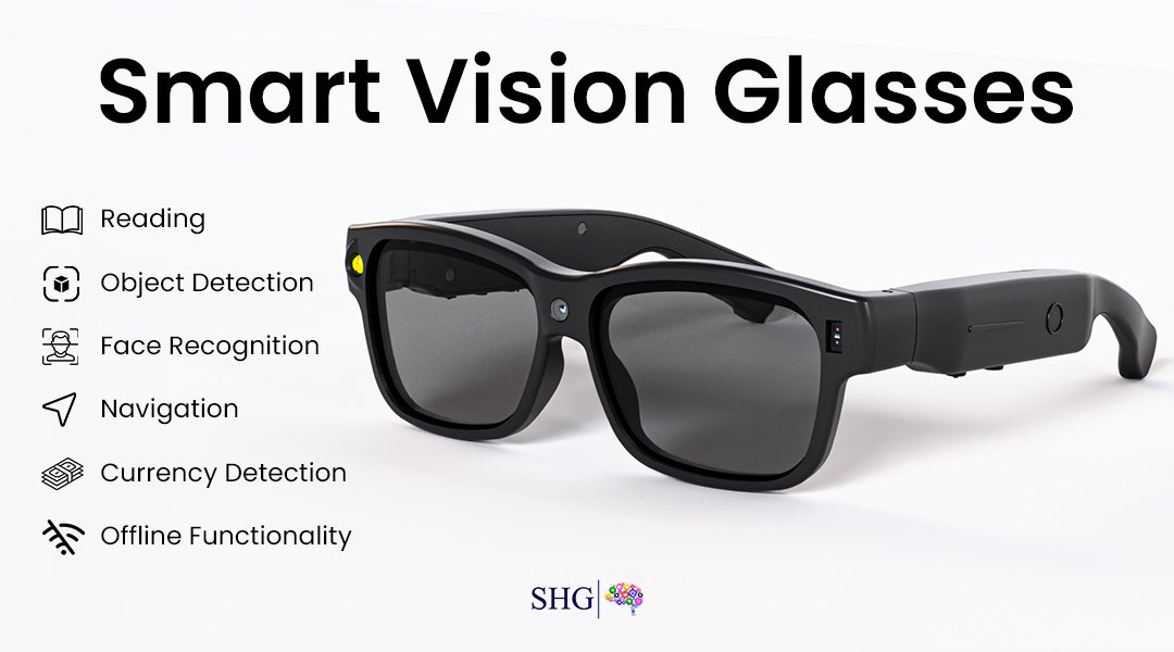 Smart Vision Glasses features including reading, navigation and object detection